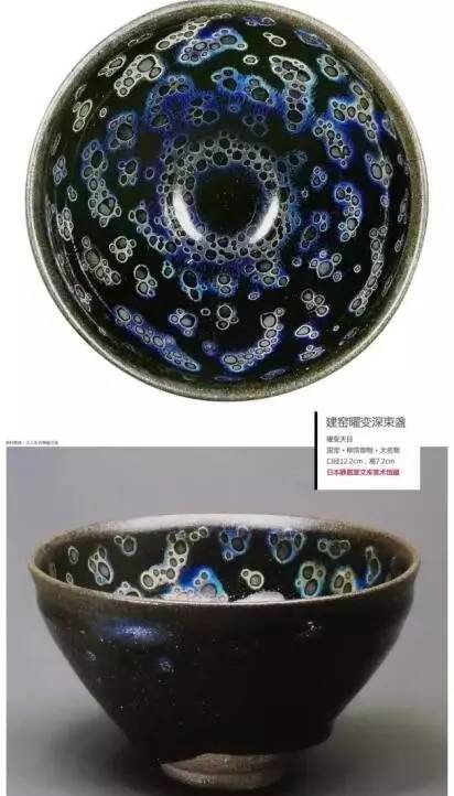 聊聊曜變天目盞從中國到日本的一些來龍去脈