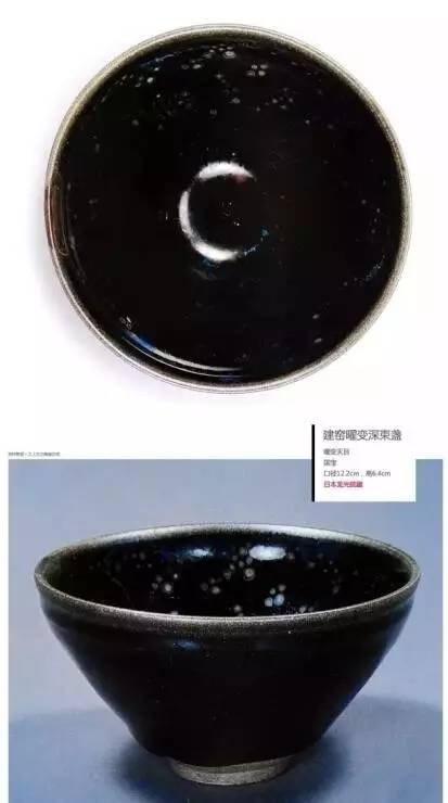 聊聊曜變天目盞從中國到日本的一些來龍去脈